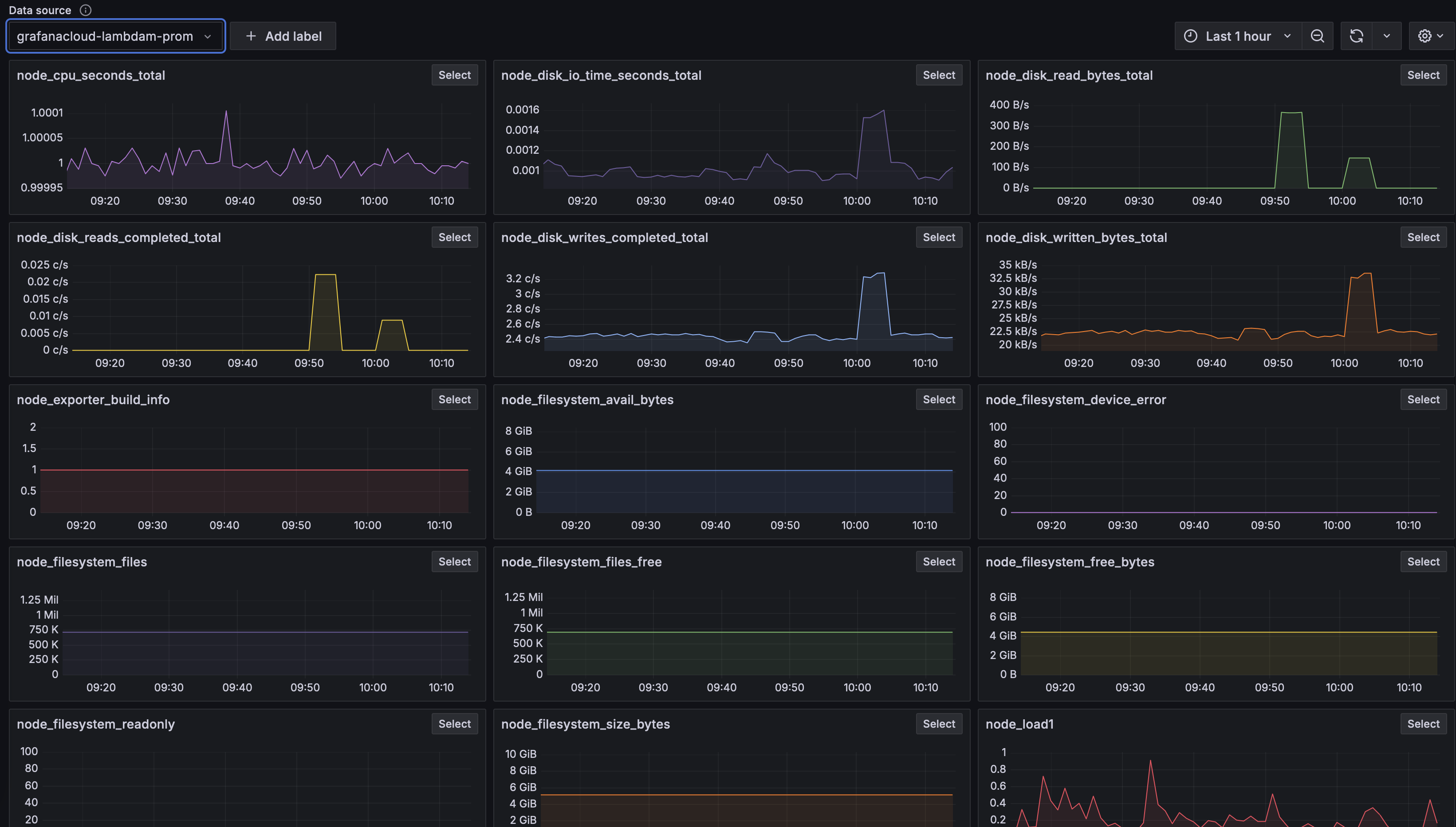 Grafana Metrics Explorer
